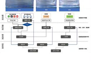 18新利在线体育截图1